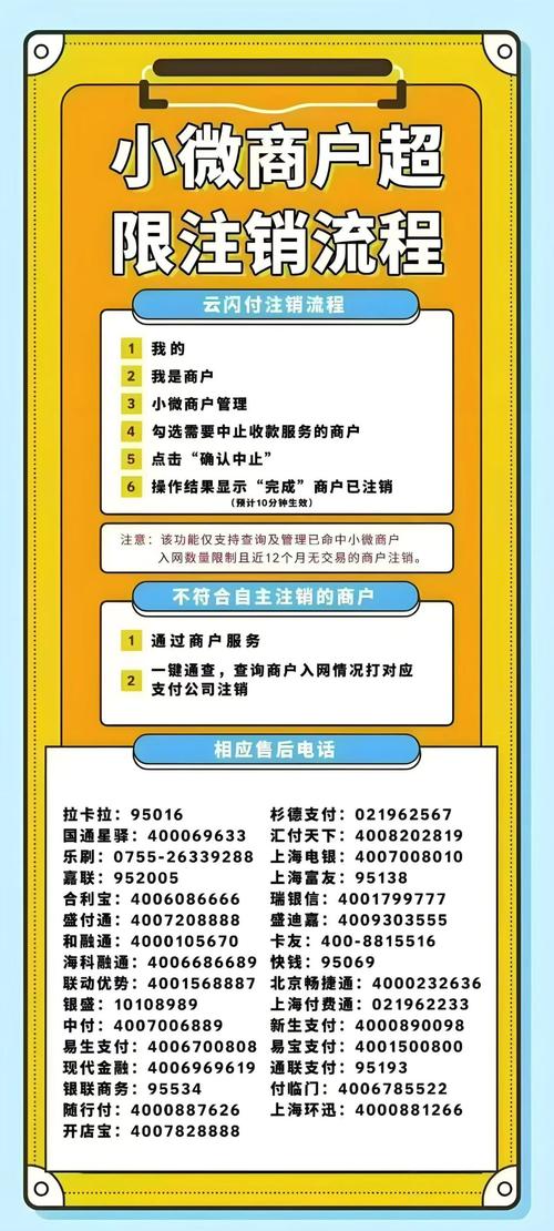 开店宝pos机怎么注销