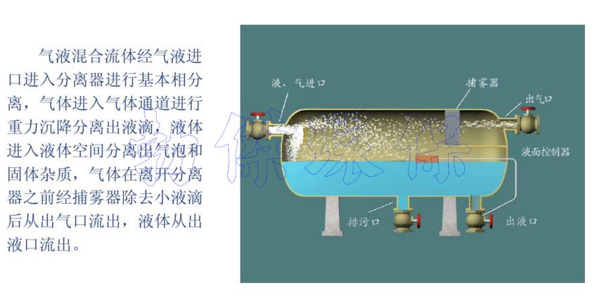 重力药水怎么制作