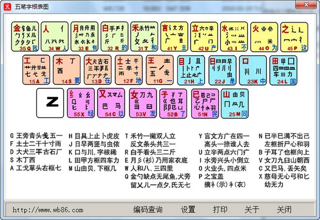 五笔字根