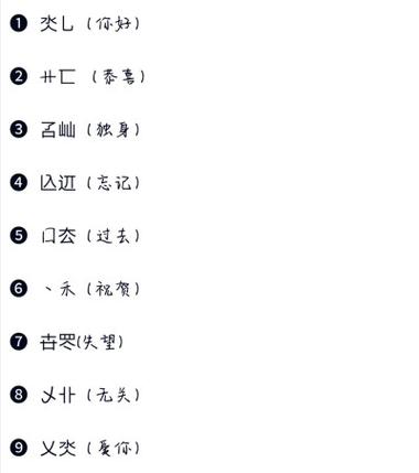 稀有字id生僻字