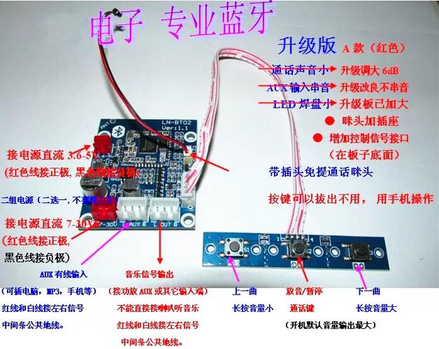 音响加装蓝牙模块教程图标