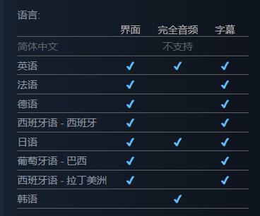 汉化补丁包下载