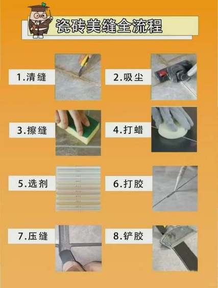 瓷砖美缝的做法步骤图标