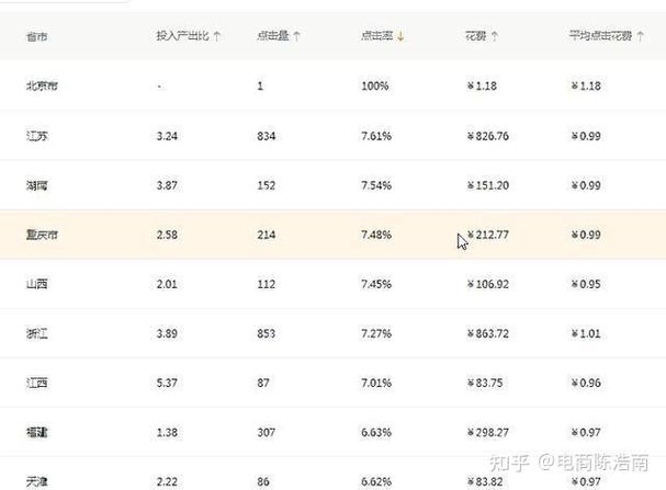 淘宝联盟点击数算钱吗