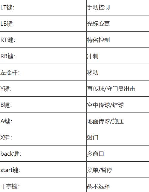 实况足球2020手柄设置在哪