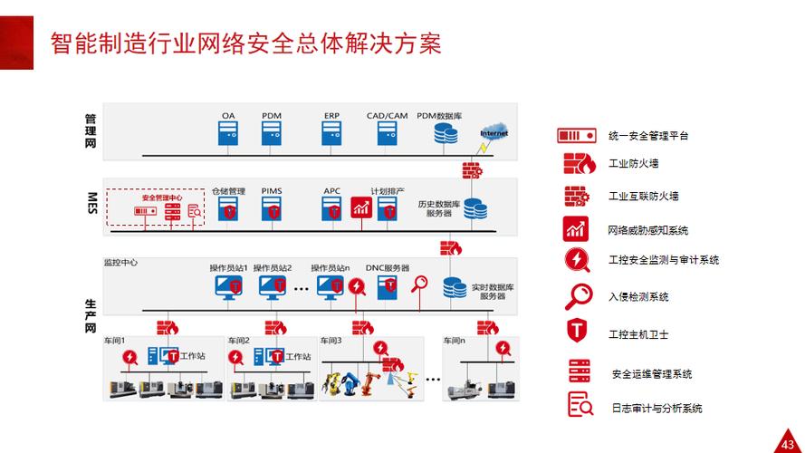 网络安全知识竞赛题库缩略图