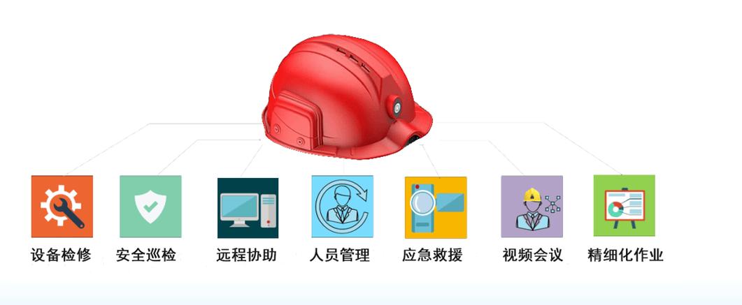 安全生产风险管控监督助手图标