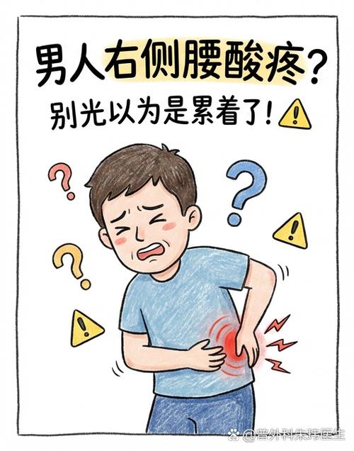 男人右侧隐隐着疼是什么原因图标
