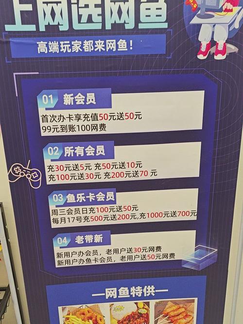 网鱼网咖多少钱一小时截图