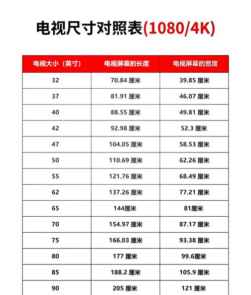 视频尺寸可以修改吗