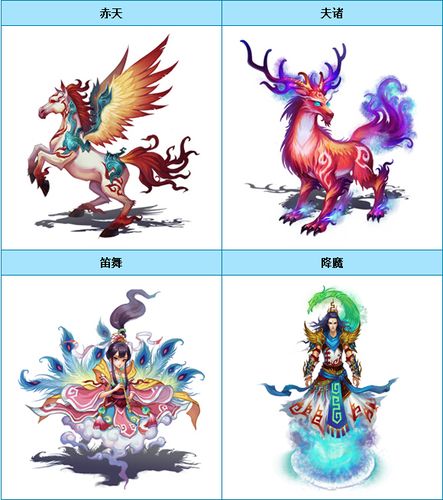 问道宠物羽化截图