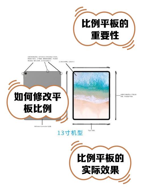 安卓修改平板比例图标