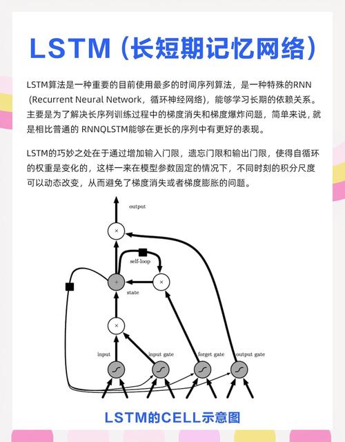 tsf什么网络含义