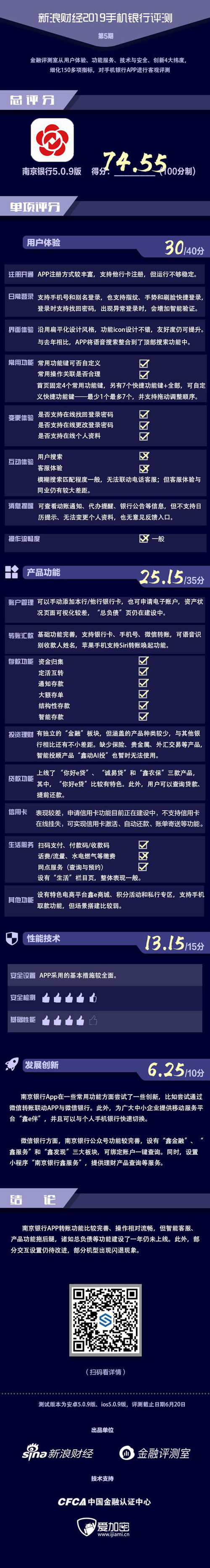 移动卡会员代码2019