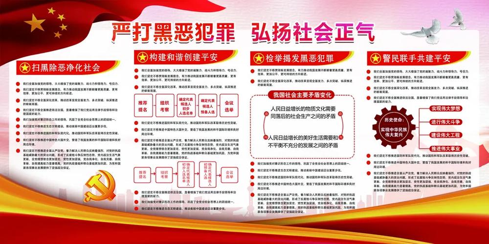 扫黑除恶严打是哪一年
