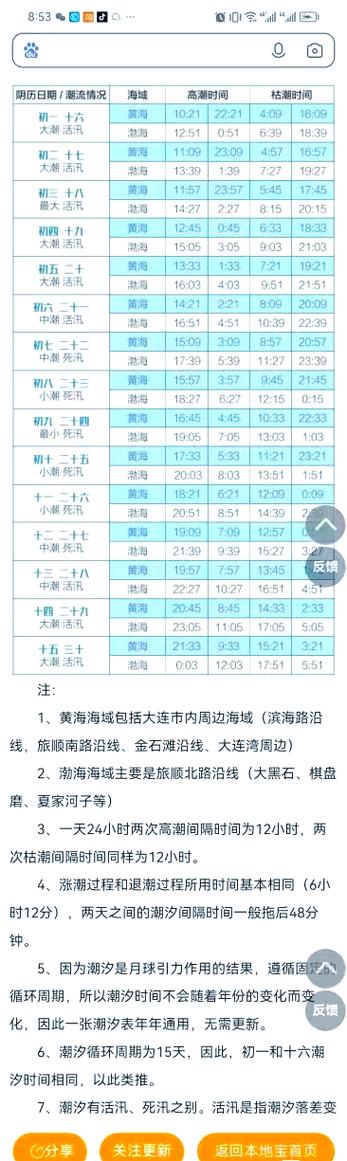 赶海最佳时间
