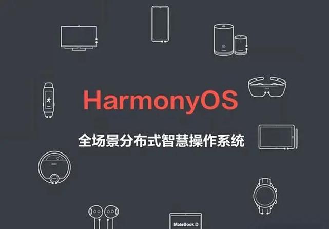 安卓和鸿蒙系统哪个更好缩略图