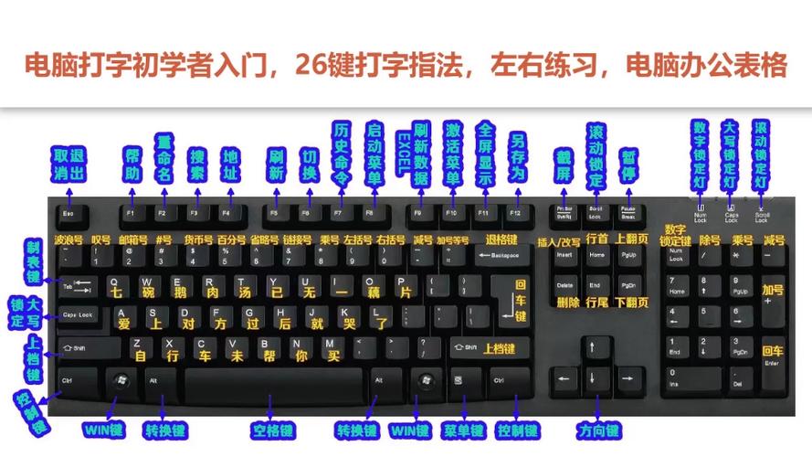 从零开始学26键打字