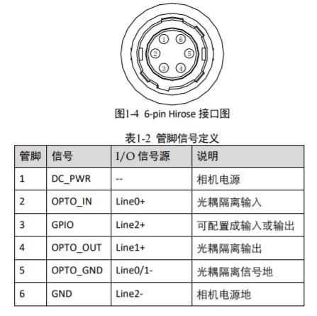 海康相机接线图截图