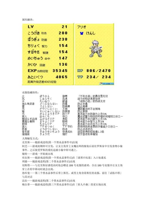 换装迷宫2图文攻略
