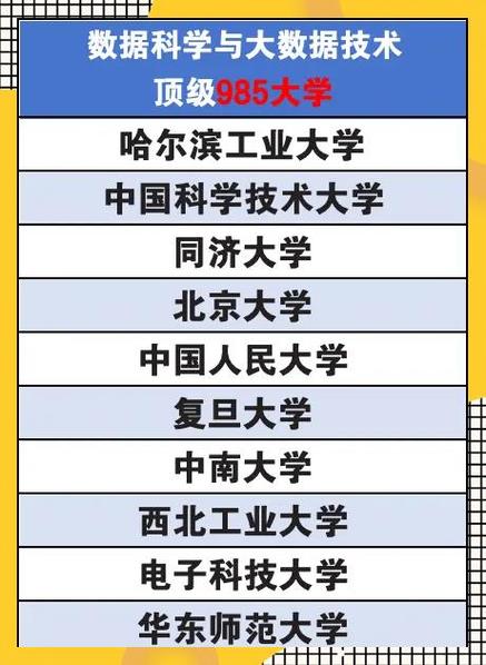 计算机大数据专业能找什么工作