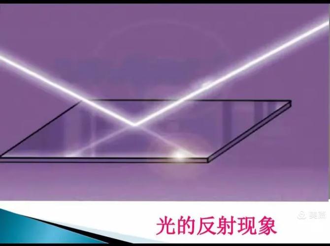 光的反射现象在生活中的应用有哪些截图