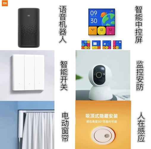 小米监控如何共享
