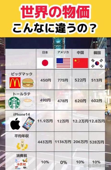 妞拉是韩国的还是日本的