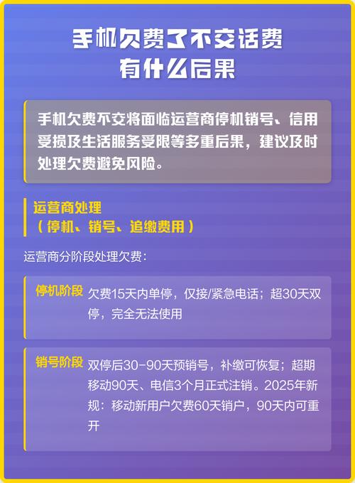 韩国手机欠费不交后果