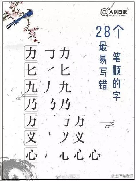 易写错汉字