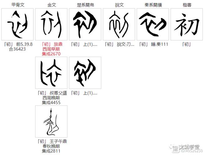 初心是啥意思啊