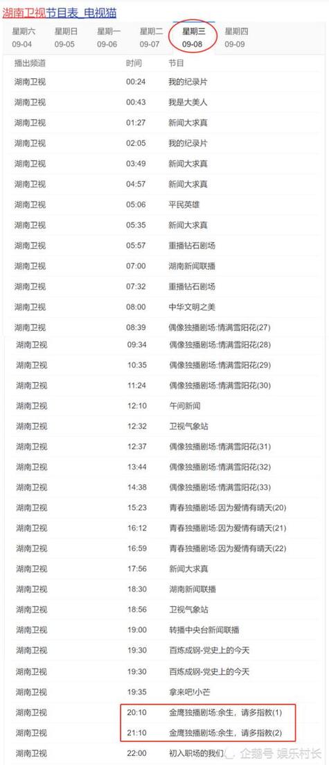卫视节目表今日全集