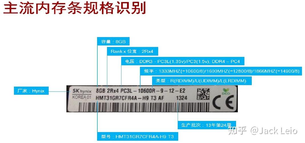内存型号