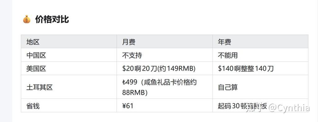 土区apple id