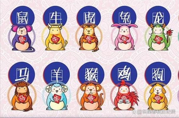 十二生肖家养动物有哪些缩略图