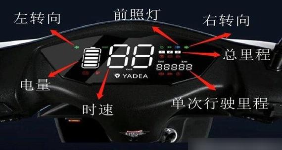 雅迪电动车里程清0缩略图
