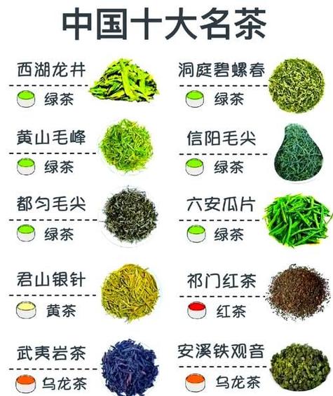 中国十大名茶有哪些截图