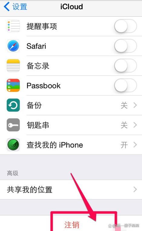 如何取消苹果id同步截图