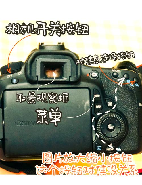 佳能60d自动对焦的方法图标