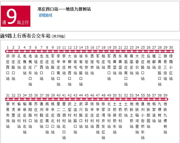 9路公交车路线