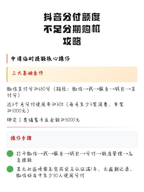 抖音分付可以分期吗
