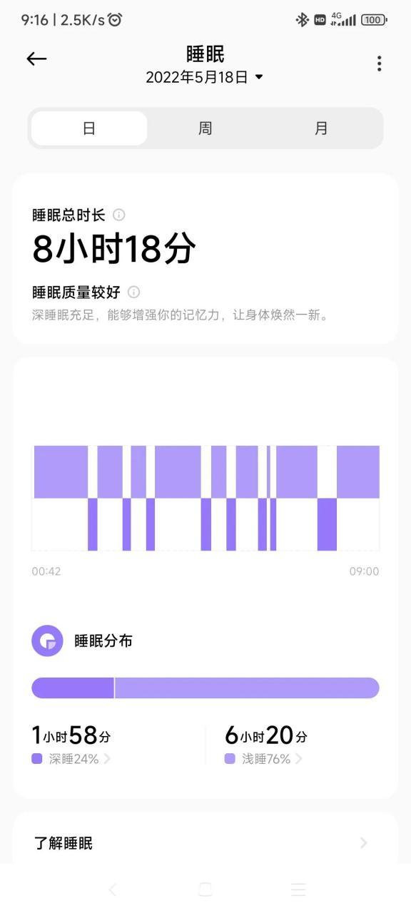 小米手表睡眠监测没有数据缩略图
