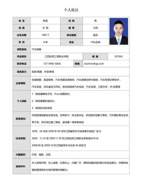 求职个人简历怎么写