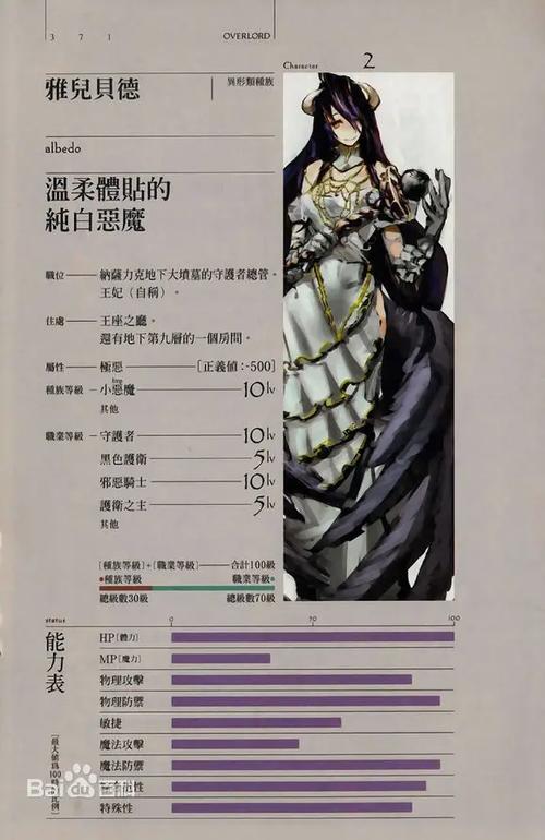 overlord特殊职业截图