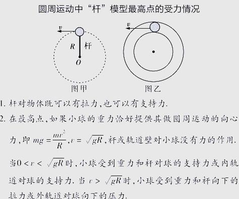 高中物理差怎么补上来截图