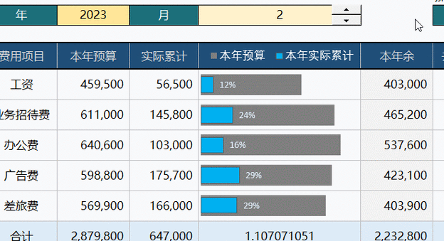 完成进度公式缩略图