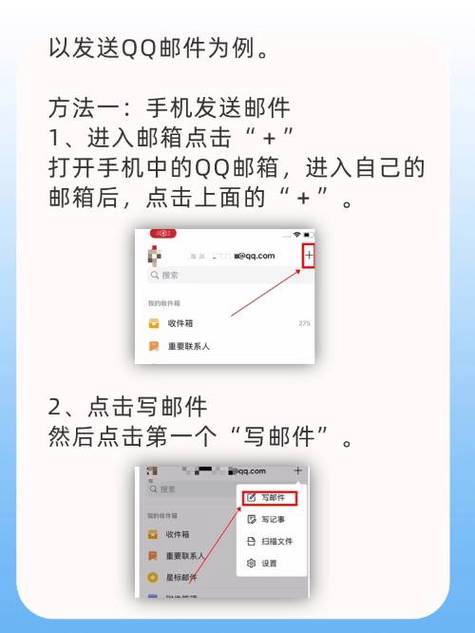 如何发送qq邮件到别人邮箱图标
