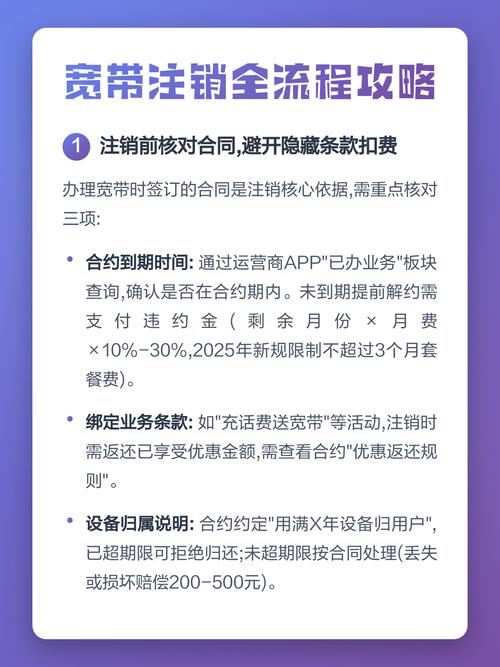 宽带注销,剩余费用怎么办