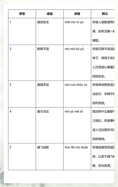 mu的成语