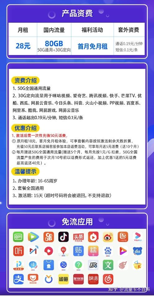 移动宽带副卡怎么收费